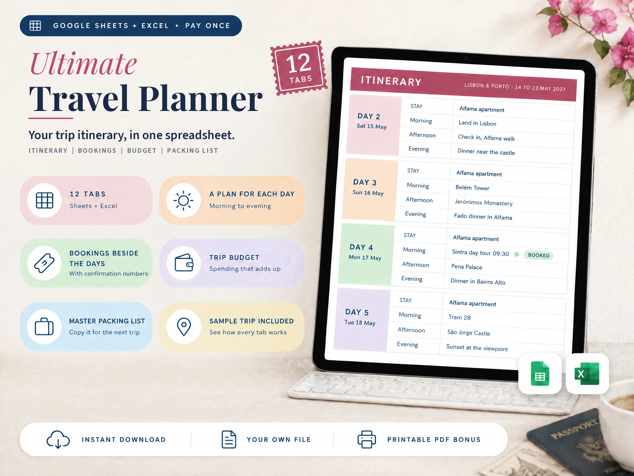 The Ultimate Travel Planner on a tablet: the Itinerary tab of a sample trip to Lisbon and Porto, each day's morning, afternoon and evening with where you stay