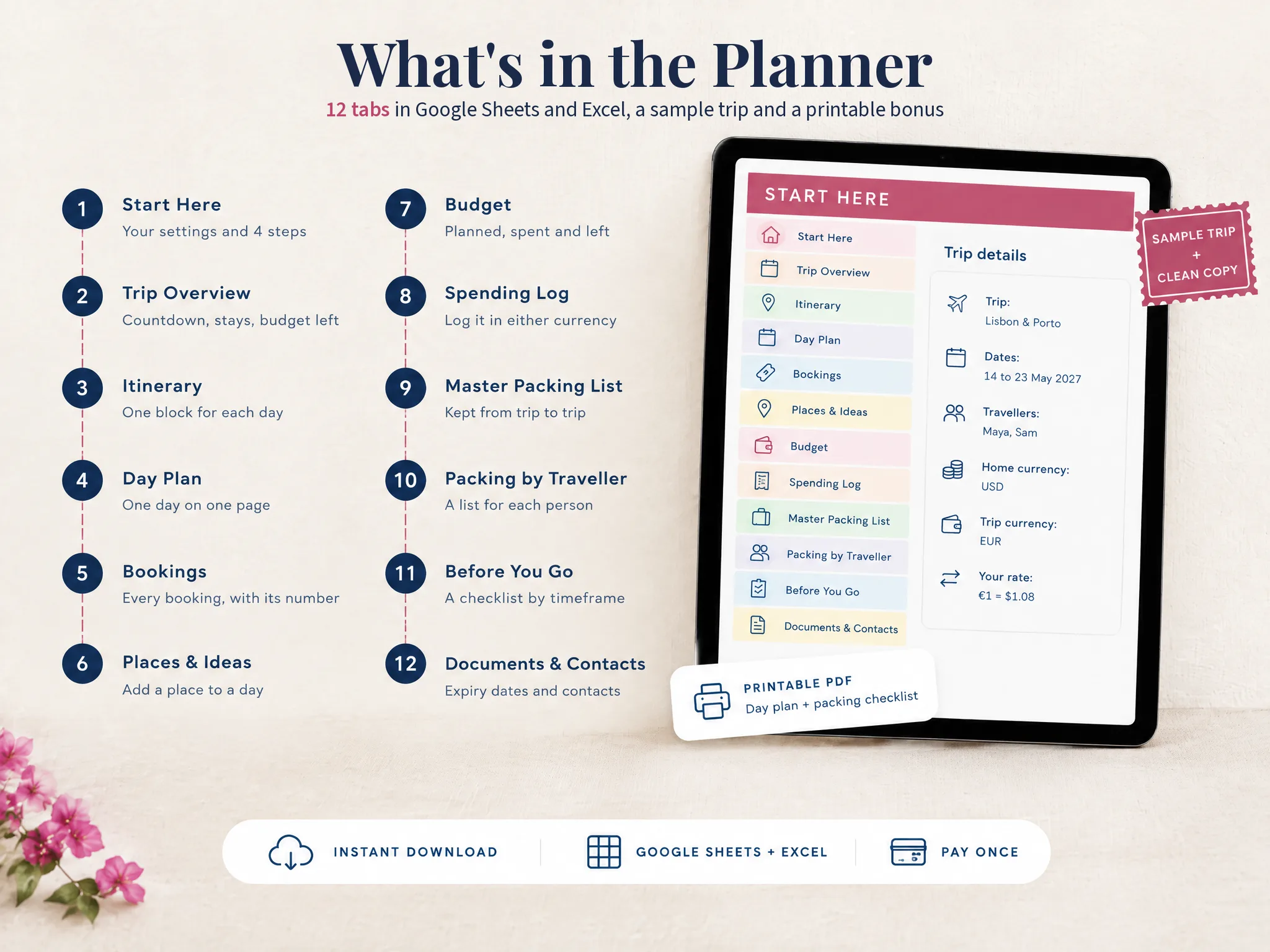 Ultimate Travel Planner preview