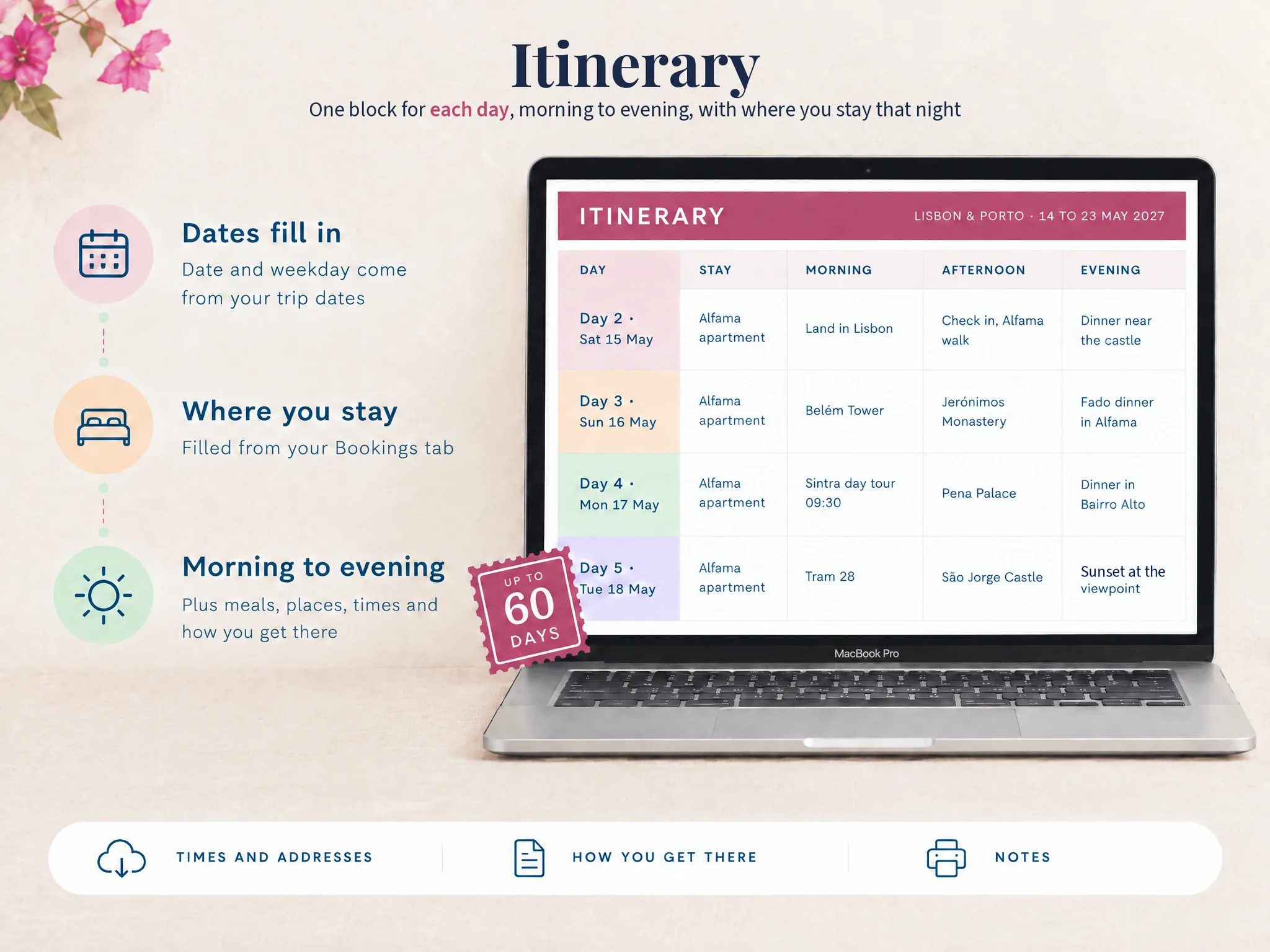 Ultimate Travel Planner preview
