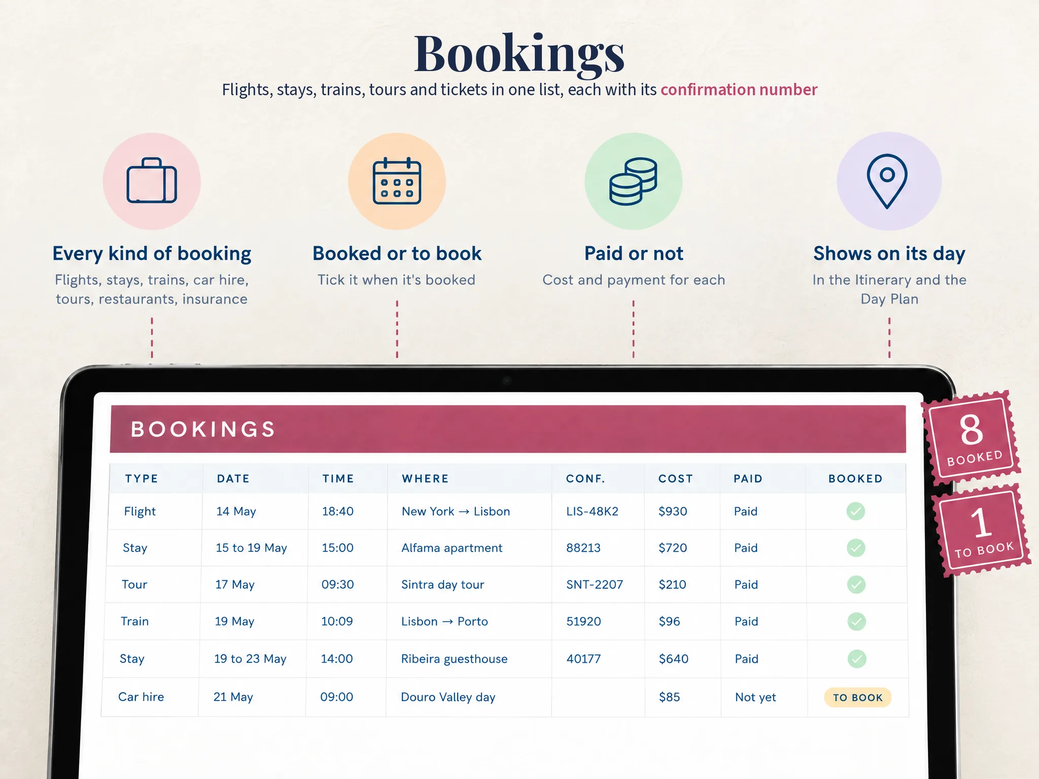 Ultimate Travel Planner preview