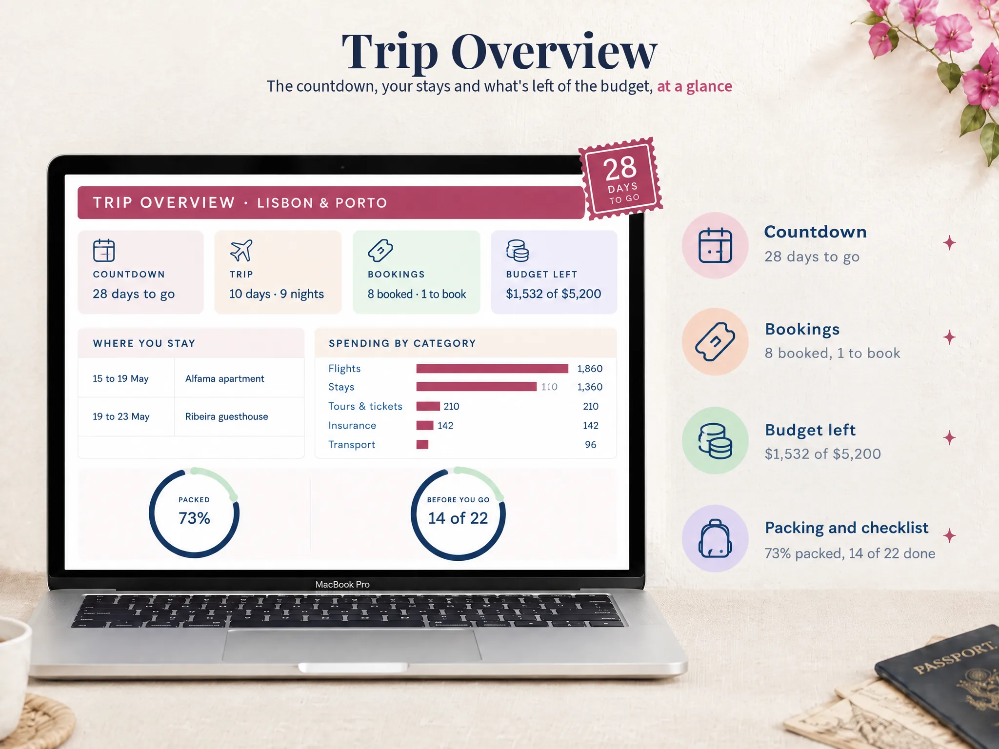 Ultimate Travel Planner preview