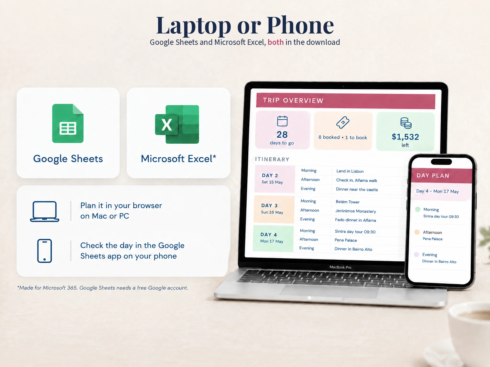 Ultimate Travel Planner preview